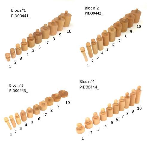 Pièces détachées des blocs de cylindres