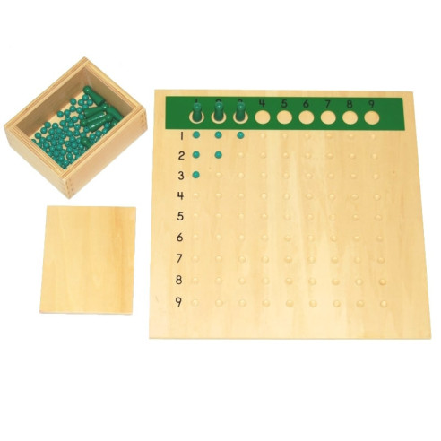 Petit tableau des divisions  des mathématiques Montessori