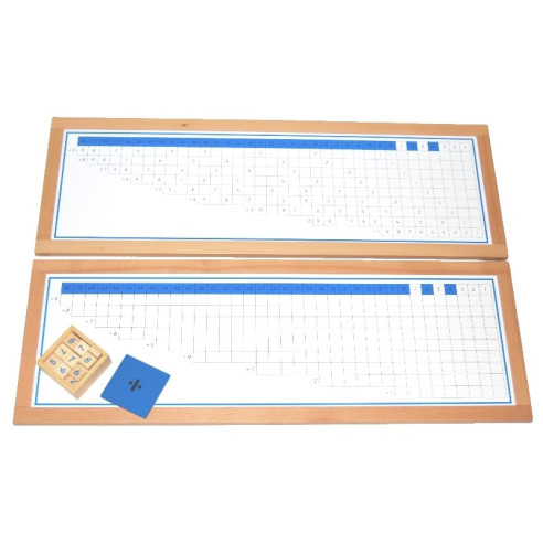 Tableaux de mémorisation de la division des mathématiques Montessori